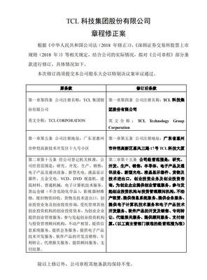 TCL集團(tuán)更名TCL科技 戰(zhàn)略升級(jí)，聚焦大數(shù)據(jù)服務(wù)新賽道